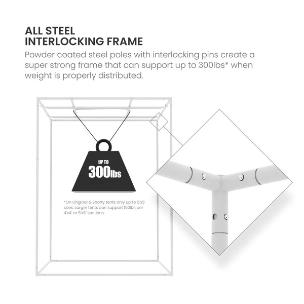 Gorilla Grow Tent