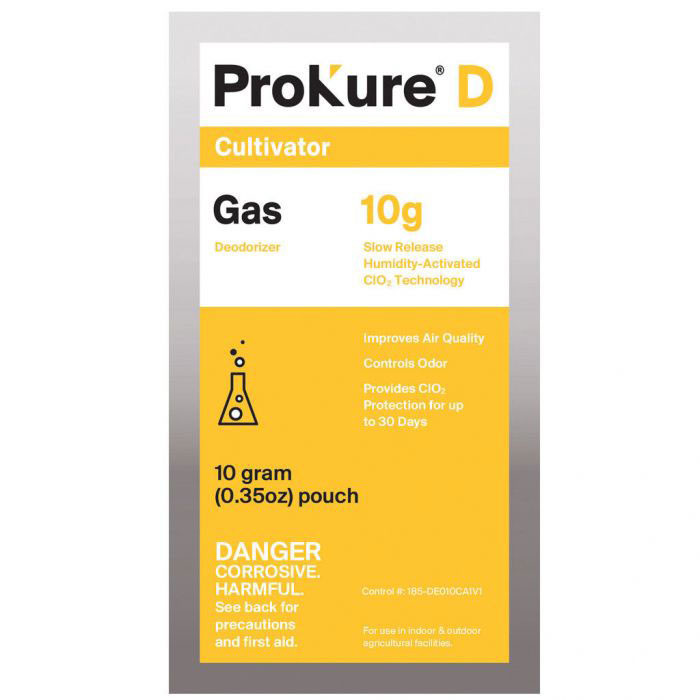 Prokure D-Deodorizer Chlorine Dioxide Extended Release Gas