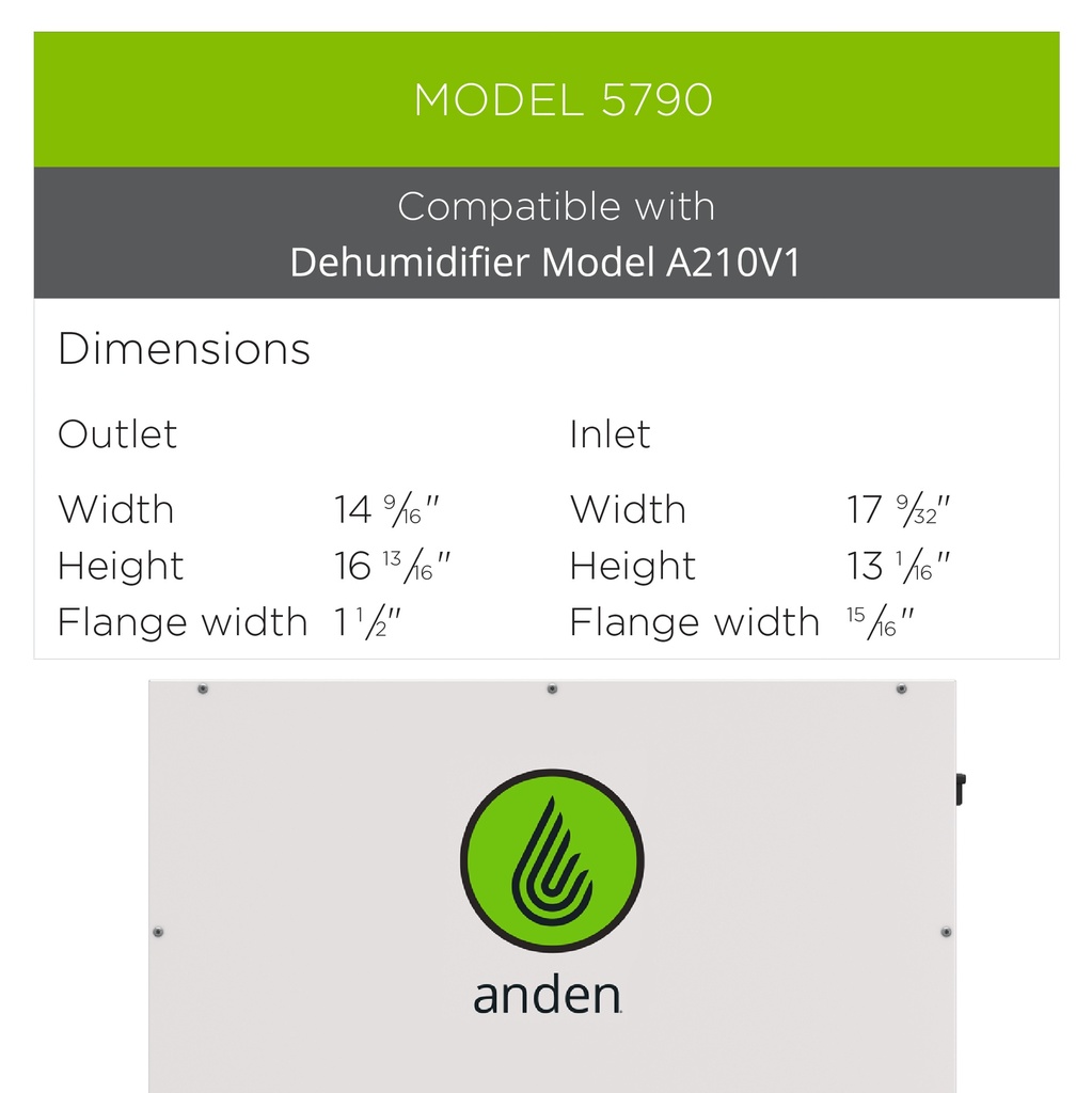 Anden Duct Kit
