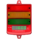 TrolMaster CO2 Alarm Station w/ LED Display
