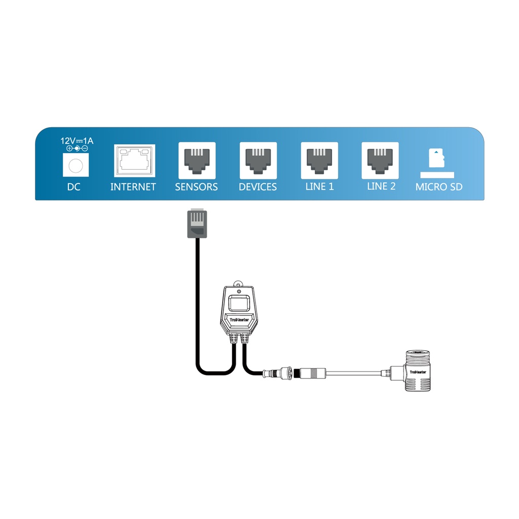 Full Spectrum Quantum Sensor （MBS-PAR）