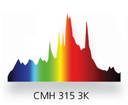 Nanolux CMH Lamp 315W