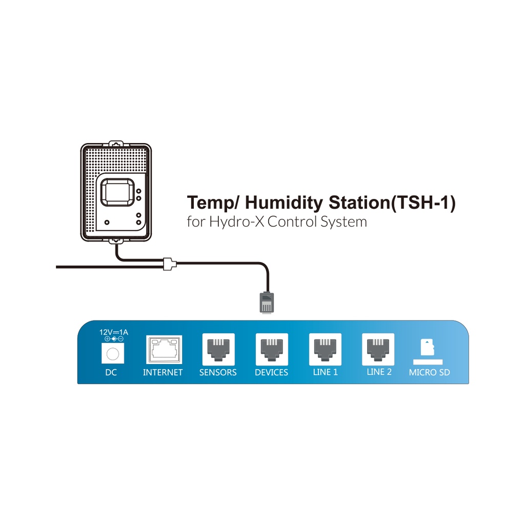 Temp/Humidity Station