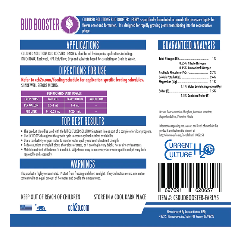 Back Label