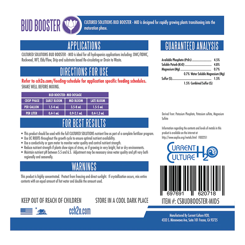 Back Label