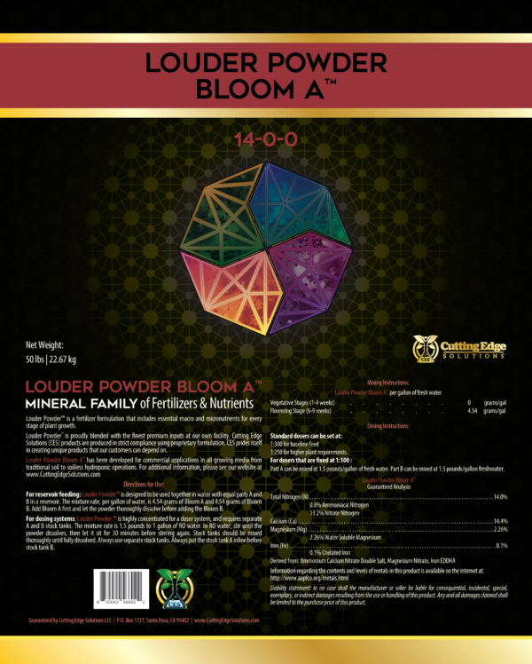 Bloom A Back Label