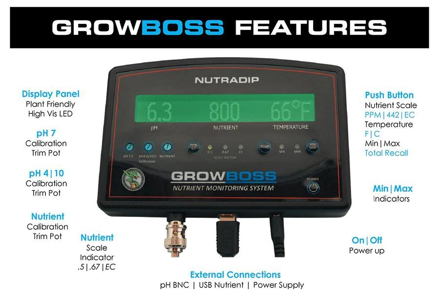Future Harvest Nutradip GrowBoss Monitor System (pH/PPM/Temp)
