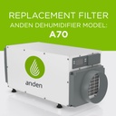 Anden Disposable Filter MERV 11